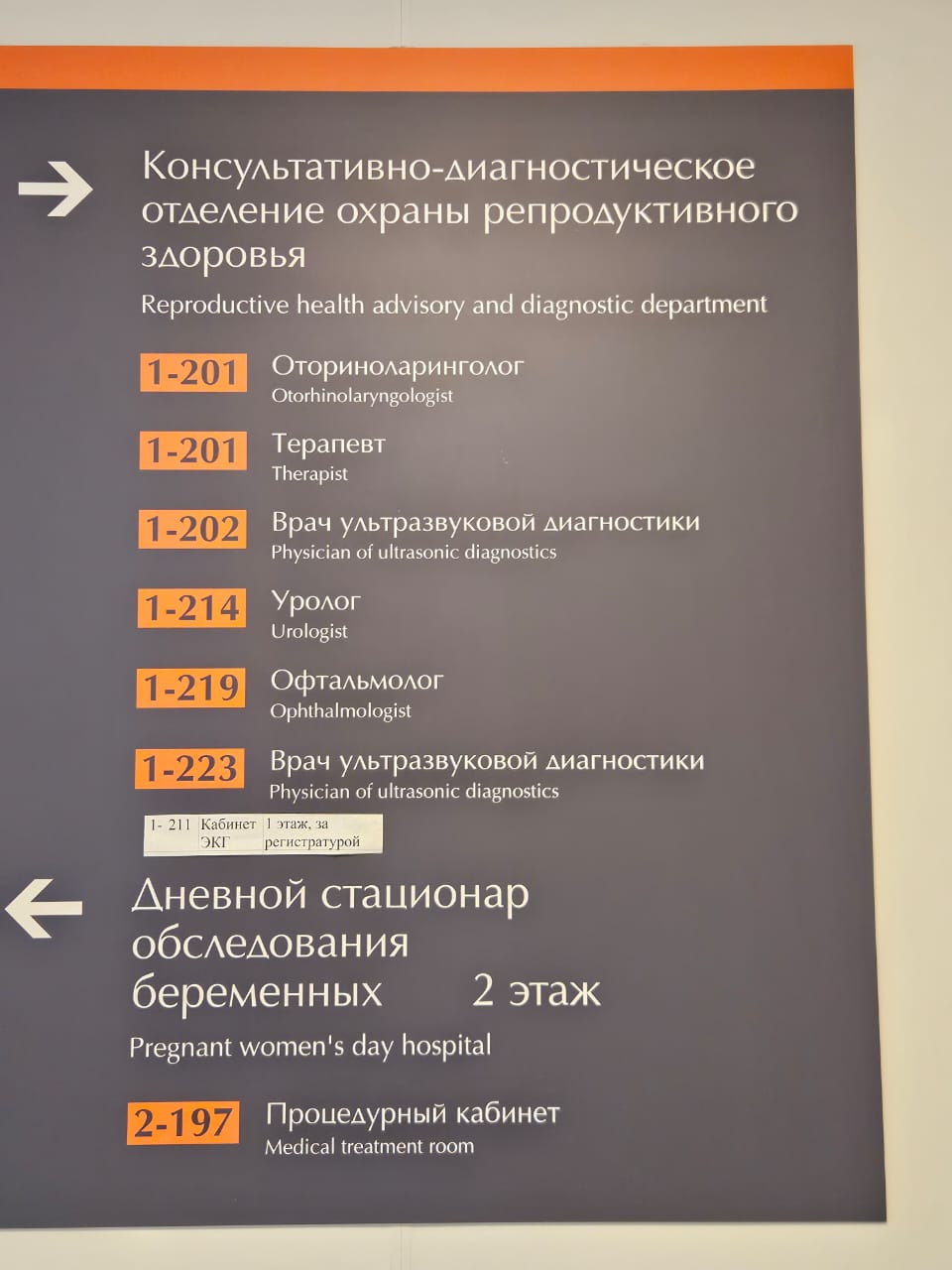 19.В конце коридора указатель расположения кабинетов