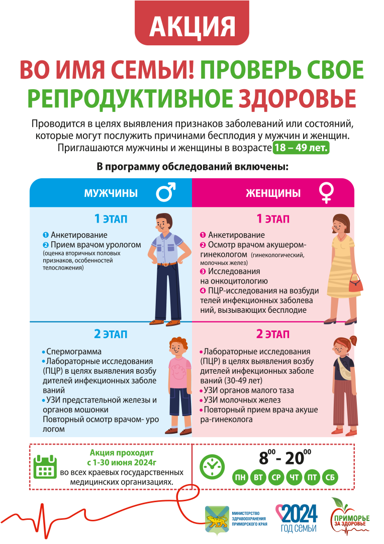 Акция Во имя семьи.png