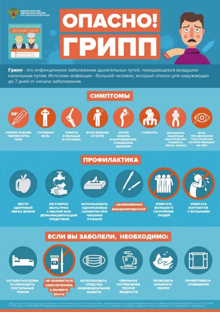 Опасно_ГРИПП-768x1086.jpg